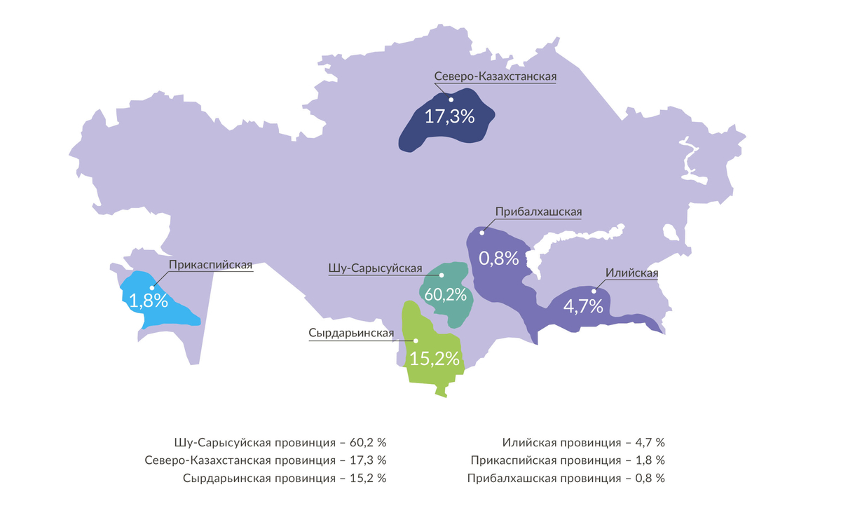 Добыча урана в казахстане карта